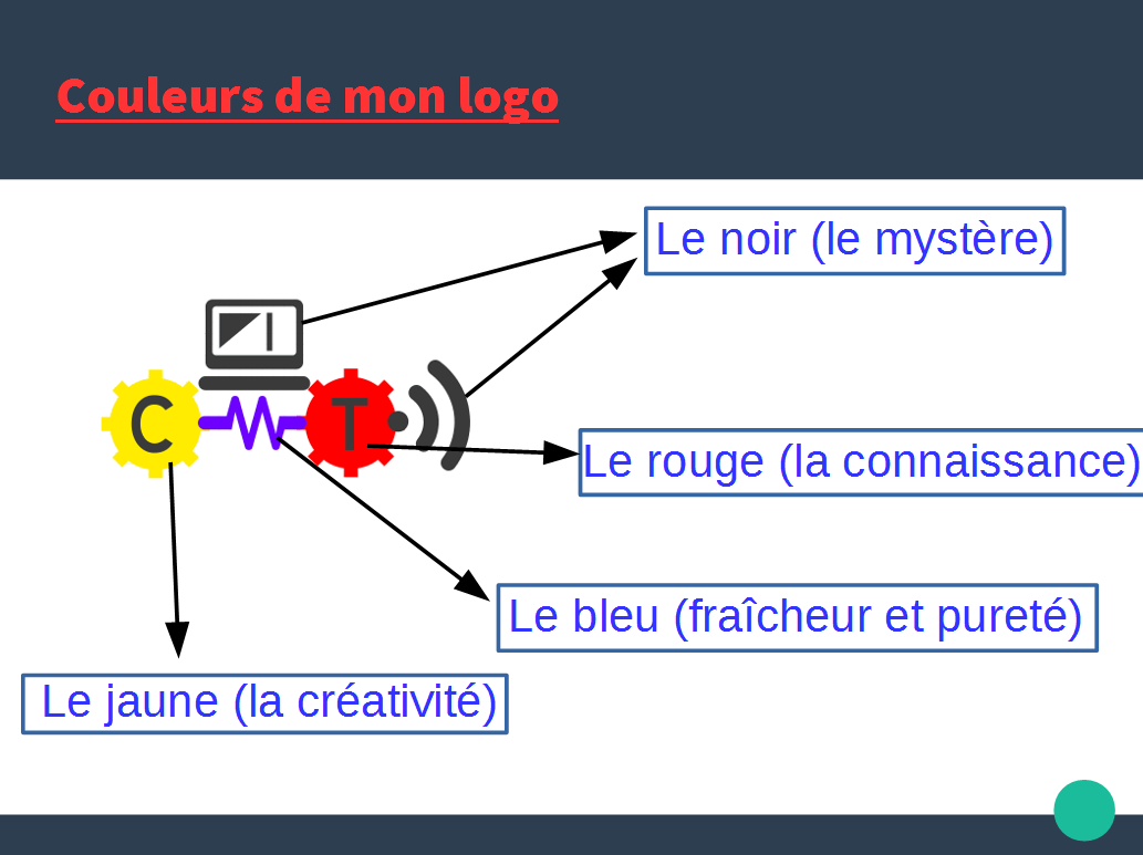 explication%20logo%202.png